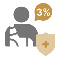 질병후유장해3% 썸네일